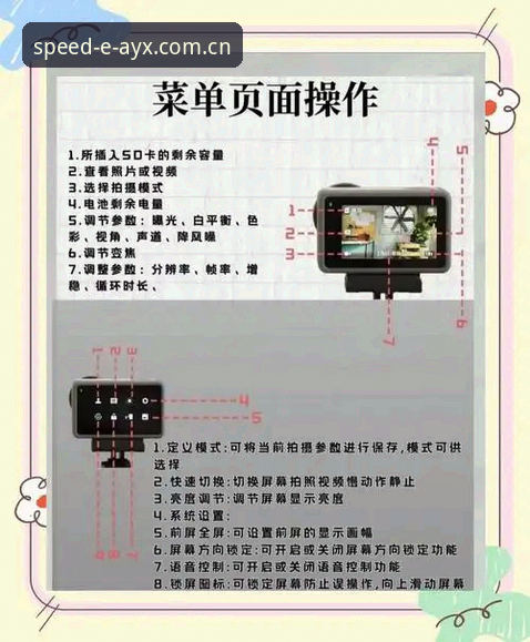 ayx爱游戏平台多端使用操作教程：从入门到精通的实用技巧