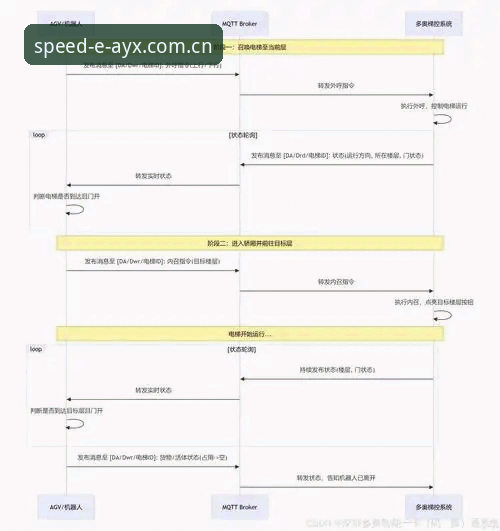 ayx爱游戏赛事数据多端同步详解：从安卓客户端到电脑数据网的全方位分析